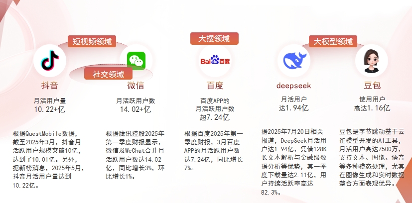 【巴音郭楞】中山GEO哪家好？为什么主动优化比被动收录更有效？